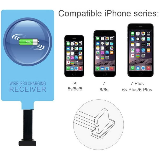 Récepteur charge sans fil iPhone 5 5C
