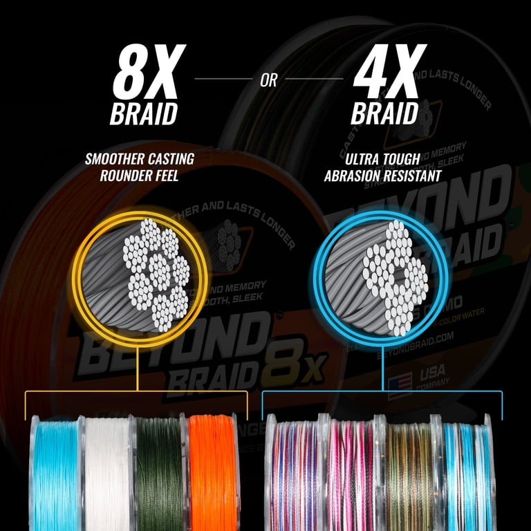 4 strand vs 8 strand braided fishing line Reaction Tackle X8 resistant Reaction Tackle 4X braid for fresh White 8X- No Fade- Ultra