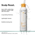 thumbnail image 5 of GK HAIR Anti-Dandruff Shampoo Leaving Your Scalp Refreshed and Hair Soft, Smooth – Sulfate-Free Shampoo for Dry Damaged Hair for Men and Women 8.5 Fl Oz, 5 of 12
