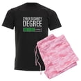 thumbnail image 6 of CafePress - Cyber Security Degree Loading Pajamas - Men's Dark Loose Fit Cotton Pajama Set, 6 of 7