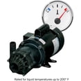 thumbnail image 6 of Little Giant 587010 3/4 Hp 3180 Gph 115/230V Magnetic Drive Pump, Field Wired - Silver, 6 of 9