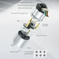 thumbnail image 6 of JGB37-520 Hall Encoder Brushed DC Motor 6V12V Forward And Reverse Adjustable Speed 6RPM-1590RPM Smart Car Kit With Wheels ,Stable Performance, 6 of 6