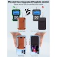 thumbnail image 3 of Cartera MagSafe Miroddi para iPhone 15/14/13/12 con solapa de privacidad, 3 of 7