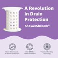 thumbnail image 4 of ShowerShroom The Révolutionnaire 2 Pouces Cabine de Douche Debout Protecteur de Drain Attrape-Cheveux/basculement, Blanc, 4 of 8