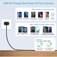 thumbnail image 4 of 25W Samsung Super Fast Charger USB C Wall Plug Type C Charger Adapter Fast Charging Block for Samsung Galaxy A16 A17 A15 5G/Watch 8 7 Ultra 6/A35/A54/S25/S24/Z Flip/Fold7/S23, 4 of 7