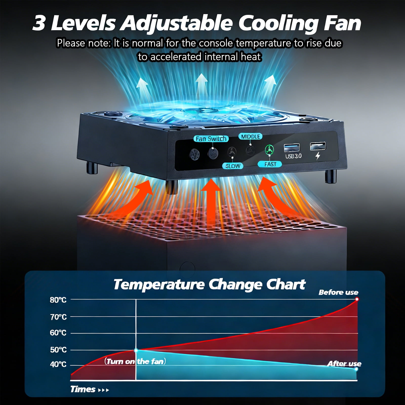 Arcticwind Cooling fan for Xbox Series X console, low-noise top fan with 3-speed settings, dustproof, Independent touch switch,featuring 6 RGB LED lighting modes, USB port, and headphone stand