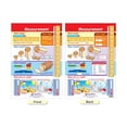 thumbnail image 3 of NewPath Learning Math Bulletin Board Chart Set, Measurement, Set of 4, 3 of 7