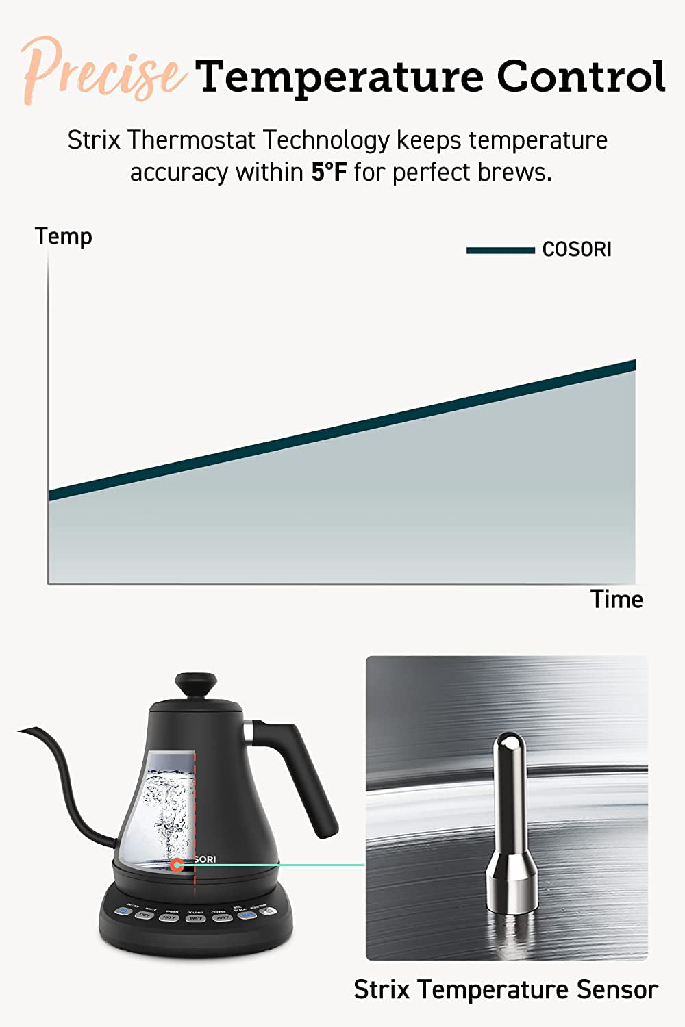 COSORI Electric Gooseneck Kettle with 5 Variable Presets, Pour over Kettle  & Cof 9684254458032