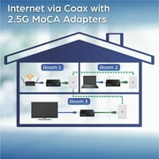 TRENDnet TMO-312C2K, Ethernet over Coax 2.5Gbps Adapter (2-Pack)