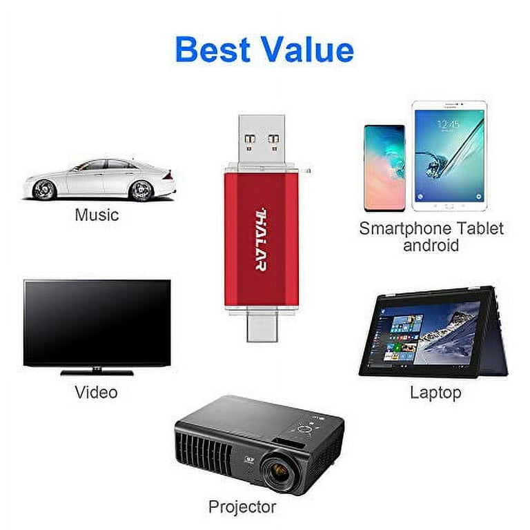 THKAILAR USB-C Flash Drive for computers and phones, 64GB, OTG USB 