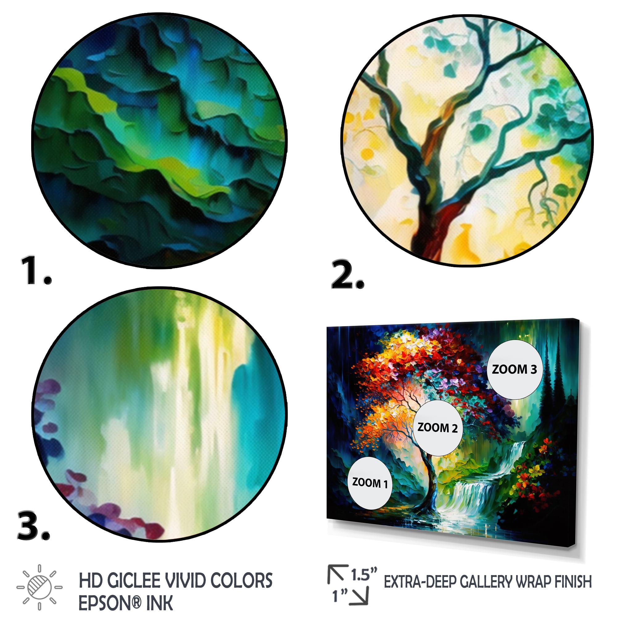 Designart Big Tree In The Middle Of Forest During Fall I Canvas Wall Art