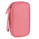 thumbnail image 1 of Organizadora Electrónica Impermeable para Cable/Tech (pequeña) Rosa, 1 of 9