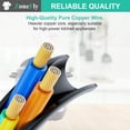 thumbnail image 5 of Cable de alimentación original de Zonefly compatible con oll, 5 of 5