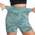 thumbnail image 6 of DHFJKG Womens Workout Yoga Shorts High Waist Buttery Soft Seamless Cycling Athletic Leggings Shorts, 6 of 6