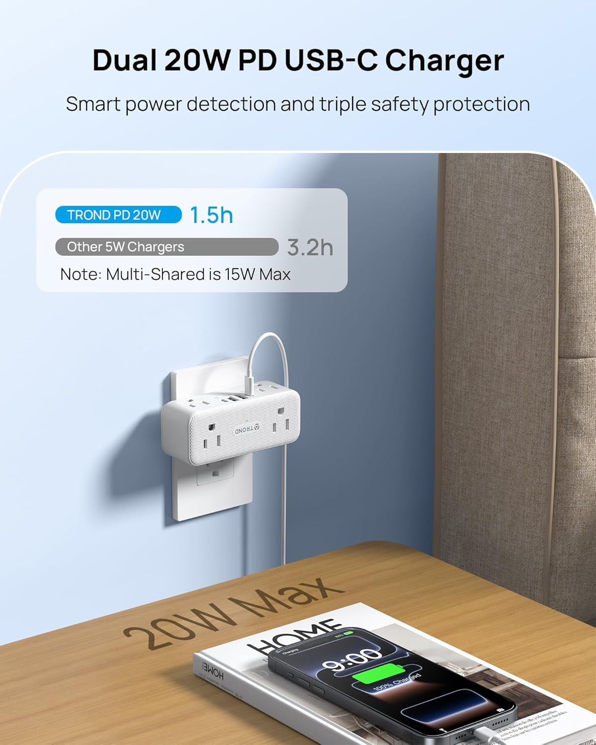Outlet Extender with 360° Rotating Plug, Multi Plug Adapter with 6AC Sockets and 2 PD 20W USB C Ports, 3 Sided Outlet Splitter Wall Charr Spaced for Kitchen Bathroom Bedroom
