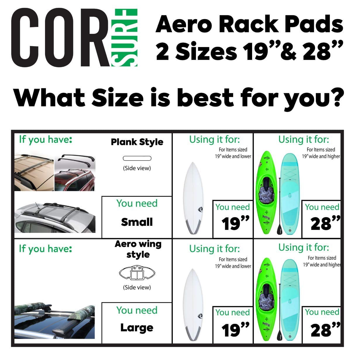 COR Surf Aero Roof Rack Pads for Paddleboard, Kayak, Surfboards, SUP, Snowboard, Paddleboard and Canoe | for Wide Aero Style Bars (Black, 28" Wide)