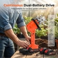thumbnail image 6 of Mini Tiller Cultivator, 21V Lithium Battery Powered Handheld Weeder, Portable Electric Garden Tiller for Soil Preparation, Rechargeable Cultivator for Vegetable Garden, Orchard, and Flower Beds, 6 of 9