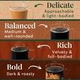thumbnail image 5 of Starbucks K-Cup Coffee Pods, Starbucks Blonde, Medium and Dark Roast Hot or Iced Coffee, Variety Pack, 40 Keurig Pods, 5 of 5