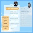 thumbnail image 2 of Juego Smart Watch Berilona para niños de 4 a 12 años con 15 juegos, color azul, 2 of 7