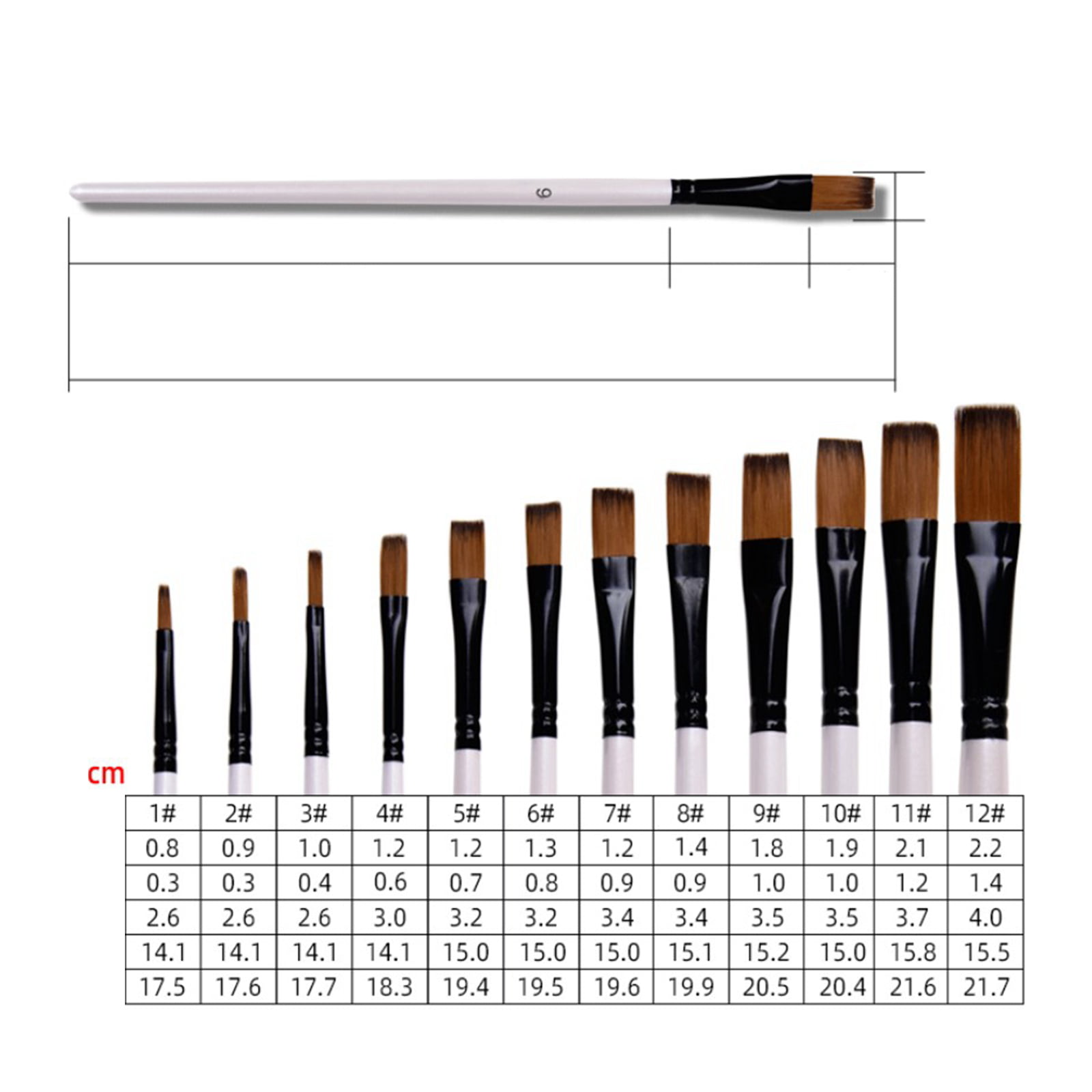 Size 2/0, 3/0, 4/0 and 5/0 Round Brush 4-in-1 set 