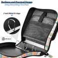 thumbnail image 4 of FORMRS Zipper Binder with Shoulder Strap 2-inch Ring 500 Sheet Capacity File Bag, Daisy Mosaic, 4 of 5