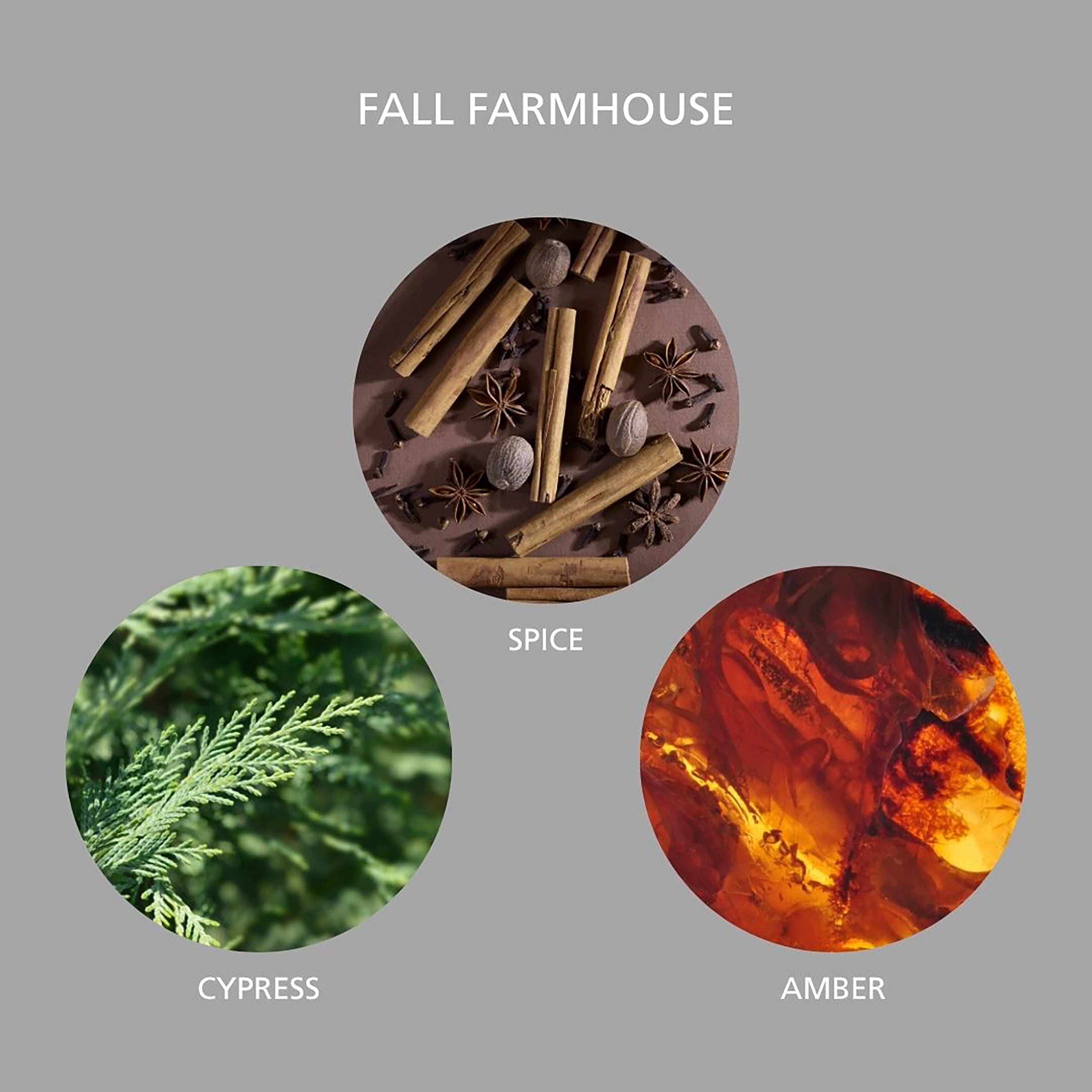 Mainstays Fall Farmhouse Scented Room & Linen Spray 3.4 fl oz (100mL).