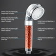 thumbnail image 5 of IMMEKEY Shower Head LED Color Changing 7 Colors, Filter Water Saving Spray Handheld Shower Head, 5 of 6