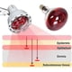 thumbnail image 3 of 275w Infrared Physiotherapy Lamp - 220v Electromagnetic Wave Treatment for European Market, 3 of 5