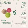 thumbnail image 4 of Micro Ingredients Marine Collagen Peptides Powder, 1 lb | Type I Marine Collagen + Natural Protein | Wild-Caught Fish Source -  Unflavored, Pescatarian, Non-GMO, 4 of 7