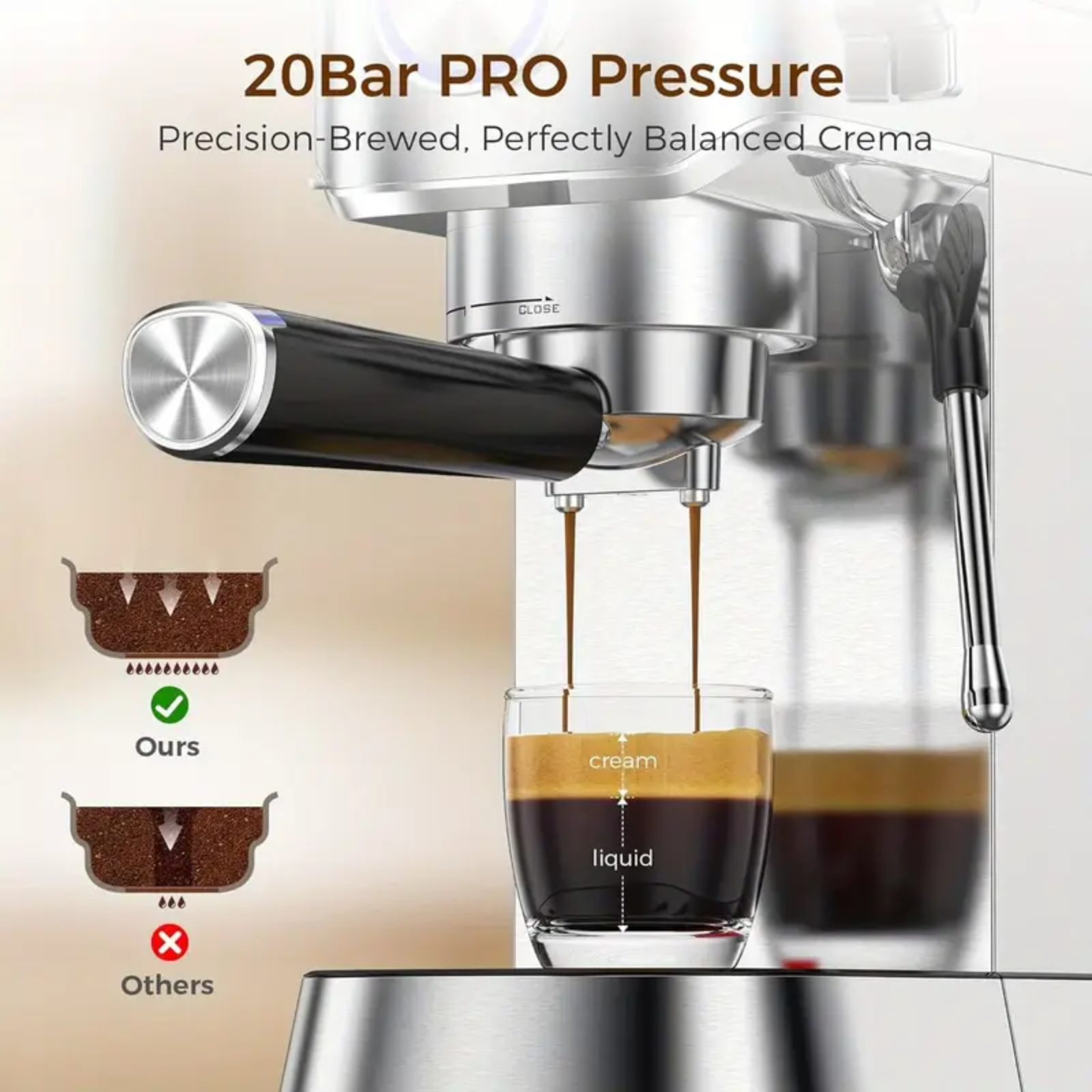 Auseo 20 Bar Espresso Coffee Maker with Milk Frother Steam Wand, 40oz Removable Water Tank, Espresso/Cappuccino/Latte/Mocha for Home, Stainless Steel