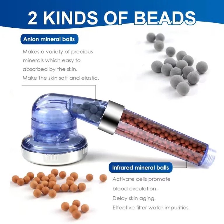 Luxsego Settings Shower Head High Pressure Water Saving, 50 OFF