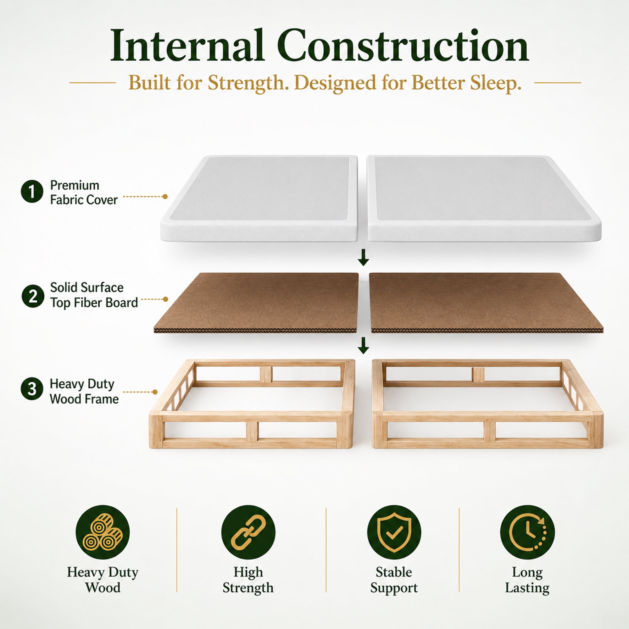 Continental Sleep, 4-Inch Wood Solid Surface Box Spring Bed Base Queen Size, Quiet Noise Free, 2-Pieces Under Mattress-Support Box Spring, Fully Assembled, White