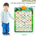 thumbnail image 5 of Interactive Alphabet Wall Chart for Kids Best Gifts early education English alphabet point reading hanging book English, 5 of 5