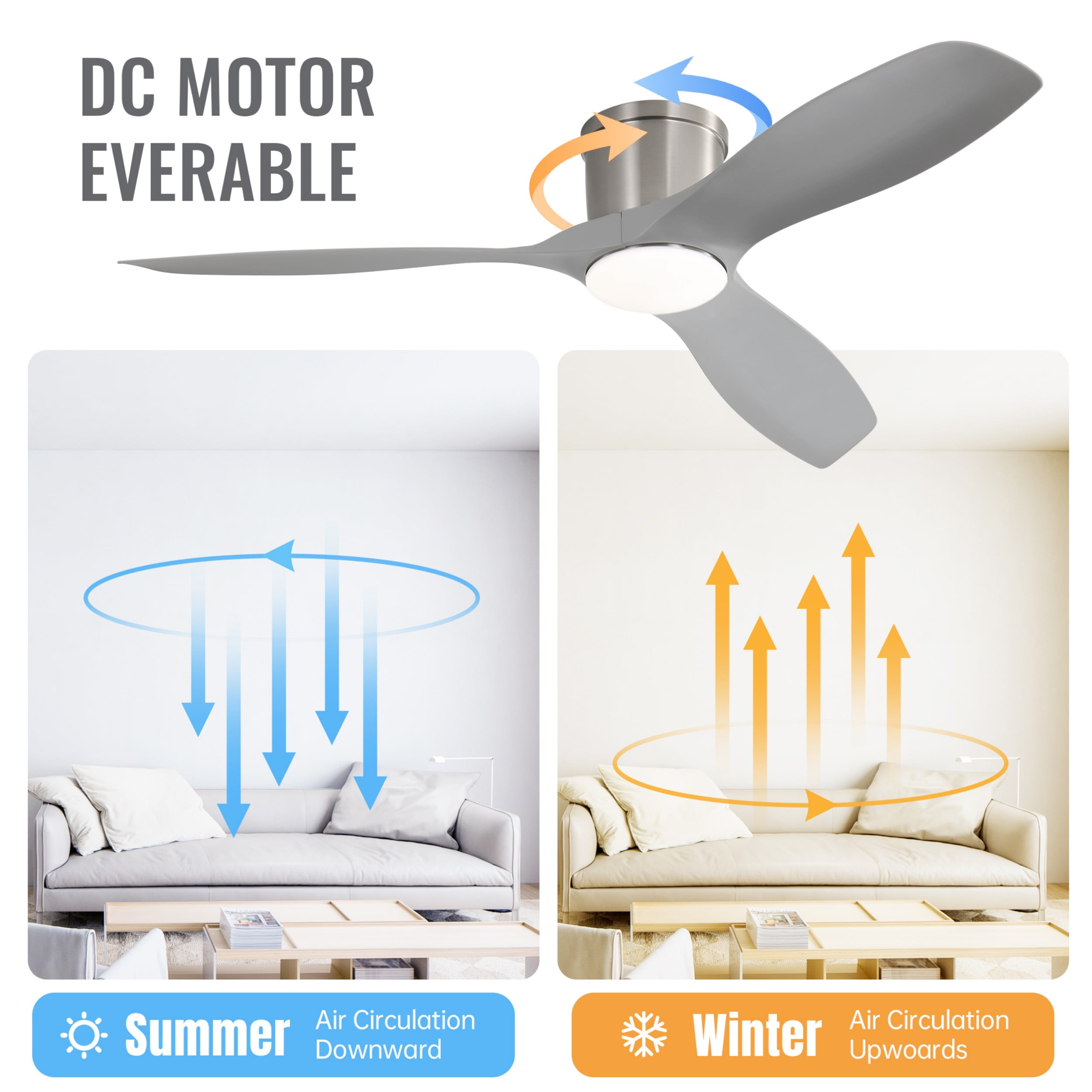 Sofucor 52 Inch Low Profile Ceiling Fans with Lights, Modern Flush Mount Ceiling Fan with 3 ABS Blades, 6500CFM, Dimmable 6-Speed 3-Timer Reversible DC Motor, ABS Gray