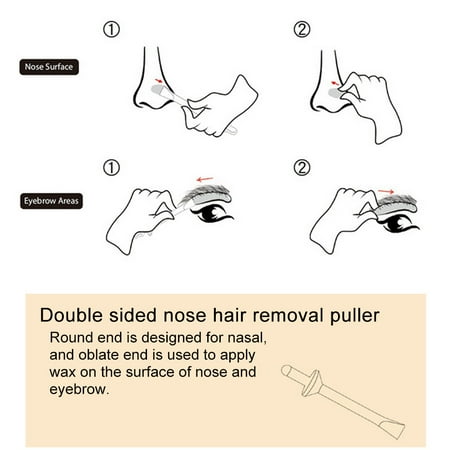 Qiilu Nose Hair Removal Wax Kit Nasal Eyebrow Hairs Painless
