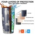 thumbnail image 7 of 20 Oz West Highland White Terrier Coffee Tumbler Double Wall Insulated Stainless Steel Water Bottle | Metal Reusable Thermoses Flask with Cup Cap | Leak & Sweat Proof with Anti-Dust Lid, 7 of 7