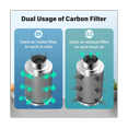 thumbnail image 4 of 4 Inch Air Carbon Filter Odor Control, Reversible Flange, Pre-Filter Included, Smelliness Scrubber for Grow Tent Rooms, 4 of 6