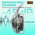 thumbnail image 3 of Auriculares Vonaural Pro Hybrid ANC inalámbricos Bluetooth, 3 of 7