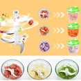 thumbnail image 4 of Quiet Manual Food Processor, Space-efficient Chopping Tool With Convenient Feeding Inlet, For Easy Meal Prep In Small Kitchens And Beyond, 4 of 6