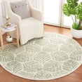 thumbnail image 2 of SAFAVIEH Jardin Cyan Leaves Area Rug, Ivory/Green, 7' x 7' Round, 2 of 11