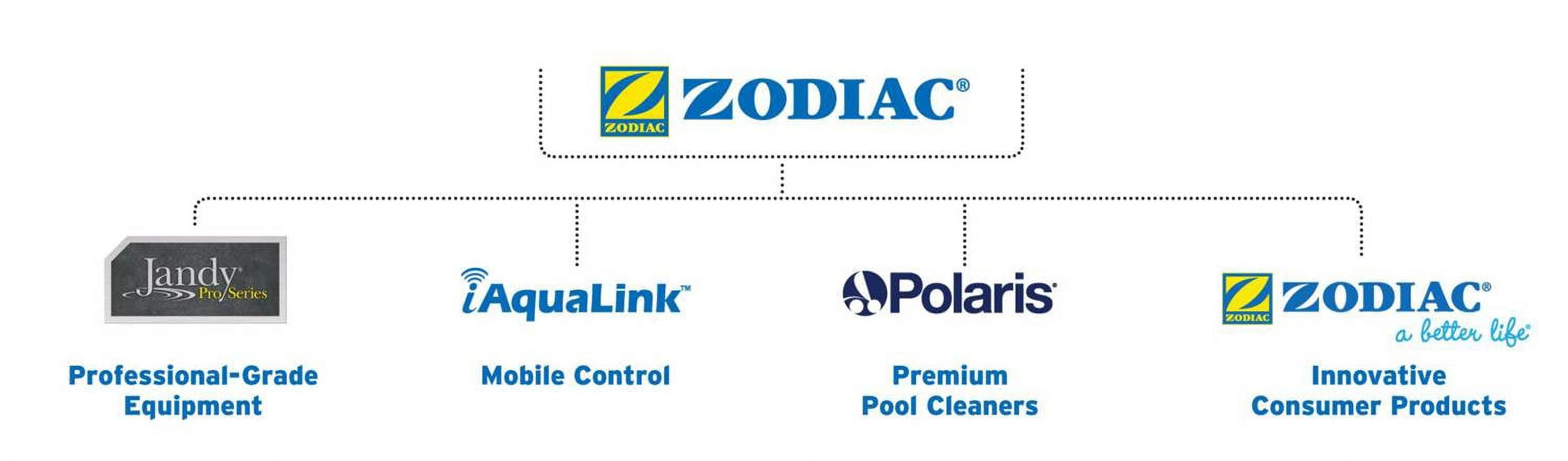 ZODIAC NATURE2 Pool Spa Monopersulfate 50 Count pH Level Chemical Test Strips