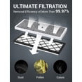 thumbnail image 3 of Filtro de aire de cabina BASENOR 2025 Upgrade para Tesla Model Y, 3 of 9