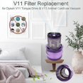 thumbnail image 4 of HEPA Filter Set for Cordless Vacuum Cleaner-Compatible with V11 Torque Drive Animal Model, 4 of 5