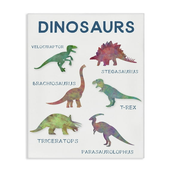 Stupell Industries Simple Educational Dinosaurs Animals Painting Wrapped Canvas Canvas Art Print Wall Art, 16 x 20