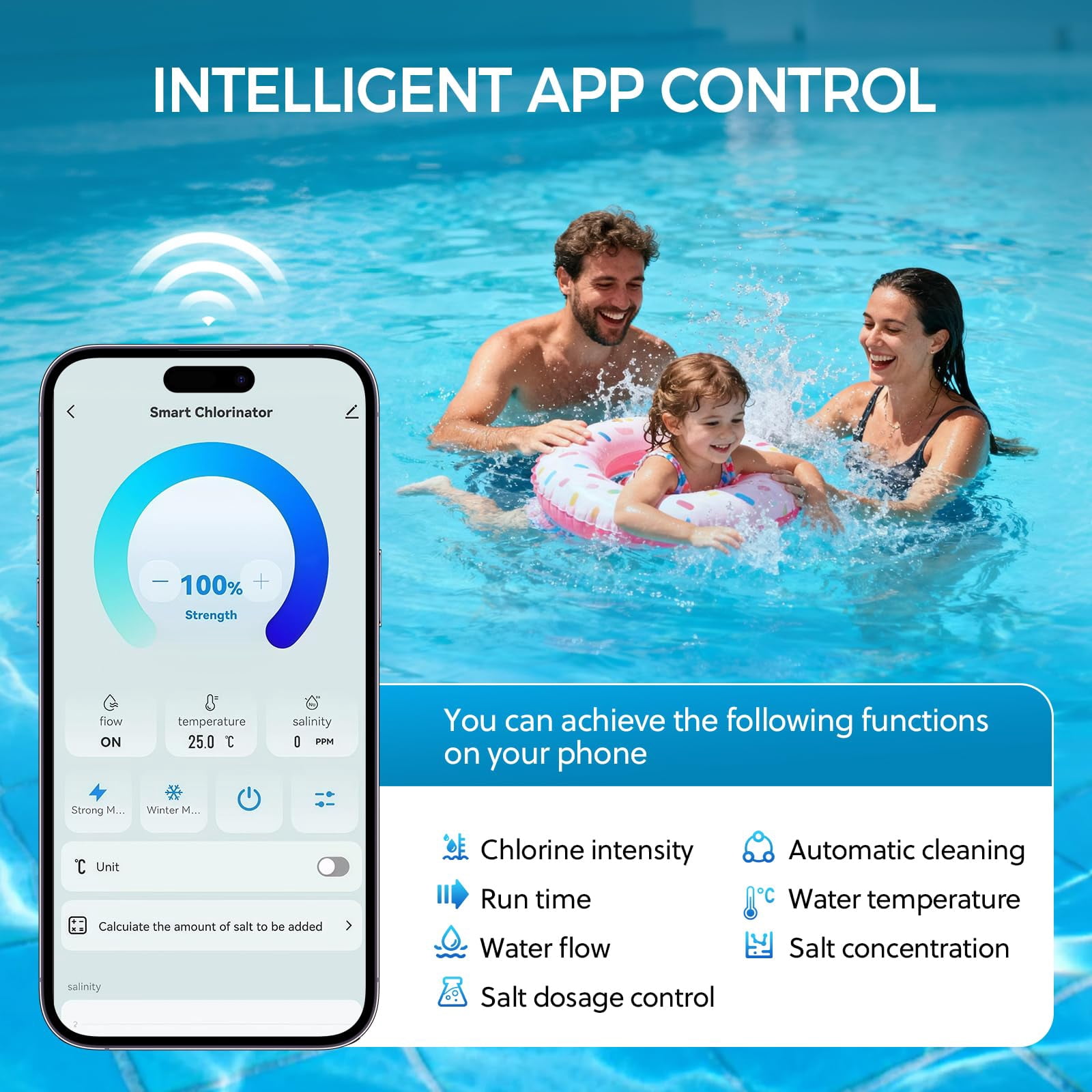 Salt Water Pool Chlorinator System – Smart Saltwater Chlorine Generator with Titanium Cell, FCC & ETL Certified, Wi-Fi & App Control, Digital Panel, Self-Cleaning, for Pools up to 40,000 Gallons