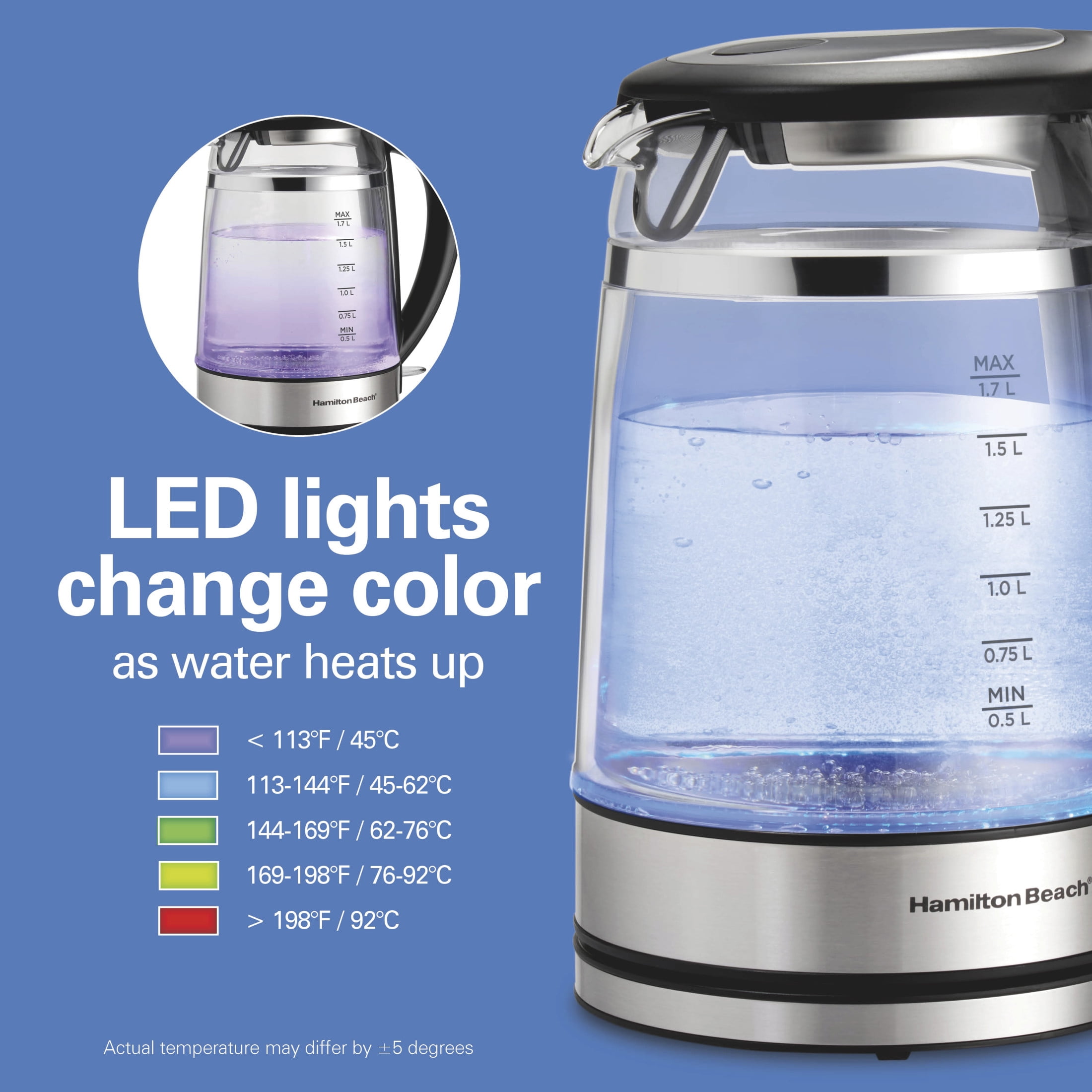 Hamilton Beach Double Wall Electric Kettle, Tea & Water Kettle with LED Lights & Auto-Shutoff, 1.7L