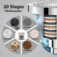 thumbnail image 3 of 20-Stage Filtered Shower Head, 6-Inch Rain Shower Head with Built-in Hard Water Filter, Removes Heavy Metals, High Pressure 7 Spray Modes, Adjustable Angle, Water Saving, Silver, 3 of 7