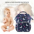 thumbnail image 3 of Mochila para Pañales LEQUEEN Unicornio Azul Marino, 3 of 6