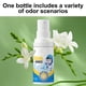thumbnail image 4 of Desodorante de larga duración One Drop para eliminar olores de inodoro domésticos, tipo prensa, 2 unidades de 36 ml., 4 of 9