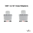 thumbnail image 2 of Van Enterprises PVC Garden Hose Adapter (Male 1.5" NPT x 3/4" GHT) for Sump & Pool Pump Hose Adapter, 2 of 4